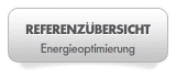 Energieanalysen